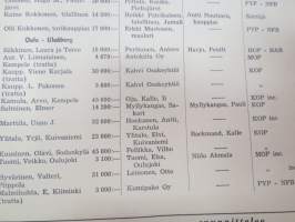 Kauppalehden protestilista - Kauppalehtis protestlista 1955 nr 15-16, ilmetynyt 13.4.1955 -unpaid debts and dues, published in special credit-paper