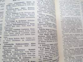 Kauppalehden protestilista - Kauppalehtis protestlista 1955 nr 15-16, ilmetynyt 13.4.1955 -unpaid debts and dues, published in special credit-paper