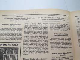 Kauppalehden protestilista - Kauppalehtis protestlista 1955 nr 21-22, ilmetynyt 23.5.1955 -unpaid debts and dues, published in special credit-paper