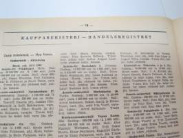 Kauppalehden protestilista - Kauppalehtis protestlista 1955 nr 21-22, ilmetynyt 23.5.1955 -unpaid debts and dues, published in special credit-paper