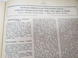 Kauppalehden protestilista - Kauppalehtis protestlista 1955 nr 21-22, ilmetynyt 23.5.1955 -unpaid debts and dues, published in special credit-paper