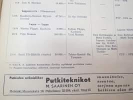 Kauppalehden protestilista - Kauppalehtis protestlista 1955 nr 17-18, ilmetynyt 25.4.1955 -unpaid debts and dues, published in special credit-paper