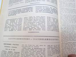 Kauppalehden protestilista - Kauppalehtis protestlista 1955 nr 17-18, ilmetynyt 25.4.1955 -unpaid debts and dues, published in special credit-paper