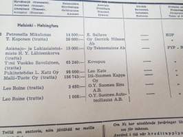 Kauppalehden protestilista - Kauppalehtis protestlista 1955 nr 1-2, ilmestynyt 4.1.1955 -unpaid debts and dues, published in special credit-paper