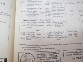 Kauppalehden protestilista - Kauppalehtis protestlista 1955 nr 1-2, ilmestynyt 4.1.1955 -unpaid debts and dues, published in special credit-paper