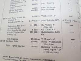 Kauppalehden protestilista - Kauppalehtis protestlista 1955 nr 1-2, ilmestynyt 4.1.1955 -unpaid debts and dues, published in special credit-paper