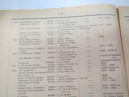 Kauppalehden protestilista - Kauppalehtis protestlista 1955 nr 23-24, ilmestynyt 6.6.1955 -unpaid debts and dues, published in special credit-paper