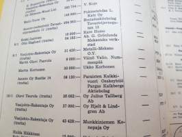 Kauppalehden protestilista - Kauppalehtis protestlista 1955 nr 3-4, ilmetynyt 17.1.1955 -unpaid debts and dues, published in special credit-paper