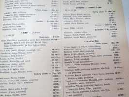 Kauppalehden protestilista - Kauppalehtis protestlista 1955 nr 3-4, ilmetynyt 17.1.1955 -unpaid debts and dues, published in special credit-paper