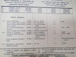 Kauppalehden protestilista - Kauppalehtis protestlista 1955 nr 5-6, ilmestynyt 31.1.1955 -unpaid debts and dues, published in special credit-paper