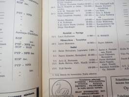 Kauppalehden protestilista - Kauppalehtis protestlista 1955 nr 5-6, ilmestynyt 31.1.1955 -unpaid debts and dues, published in special credit-paper
