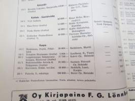 Kauppalehden protestilista - Kauppalehtis protestlista 1955 nr 5-6, ilmestynyt 31.1.1955 -unpaid debts and dues, published in special credit-paper
