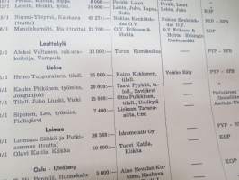 Kauppalehden protestilista - Kauppalehtis protestlista 1955 nr 5-6, ilmestynyt 31.1.1955 -unpaid debts and dues, published in special credit-paper