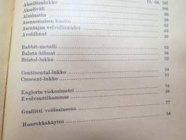 Voimansiirtimet. Käsikirja koneitten asentajille