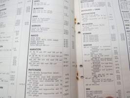 AC tänsstift 1964 -sytytystulppaluettelo /spark plug catalog