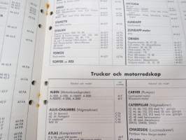 AC tänsstift 1964 -sytytystulppaluettelo /spark plug catalog