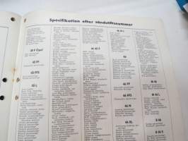 AC tänsstift 1964 -sytytystulppaluettelo /spark plug catalog
