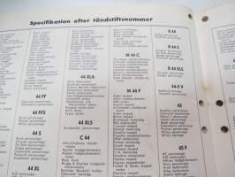 AC tänsstift 1964 -sytytystulppaluettelo /spark plug catalog