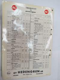 AC tänsstift 1964 -sytytystulppaluettelo /spark plug catalog