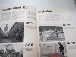 Rotator Oy (edustajana) Lewark &amp; Voigt /  BV-tärykelkat BV-3, BV-6, BV-10, BV-20 -myyntiesite / brochure