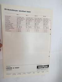 Rotator Oy (edustajana) Lewark &amp; Voigt /  BV-tärykelkat BV-3, BV-6, BV-10, BV-20 -myyntiesite / brochure