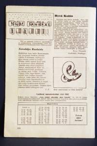 Koitto nro 13 -14 1941-1942