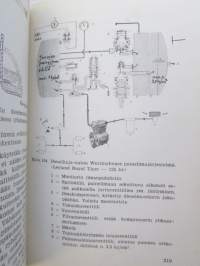 Dieselmoottorit ja niiden huolto autoissa, traktoreissa ja vetureissa