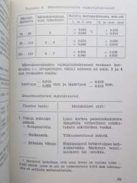 Dieselmoottorit ja niiden huolto autoissa, traktoreissa ja vetureissa