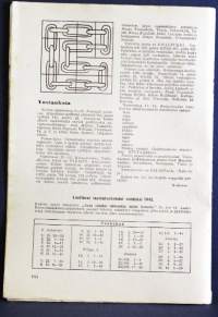 Koitto nro 17-18 (9-10)  1941 - 1942