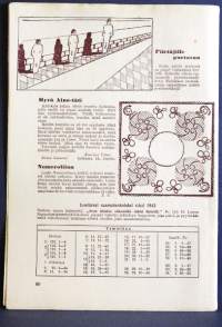 Koitto nro 9-10 (1-2)  1941 - 1942