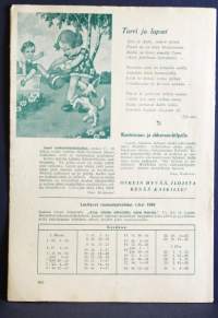 Koitto nro 19-20  1939 - 1940