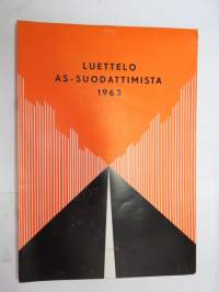 AS-Suodattimet autoihin ja traktoreihin (Autosoy Oy, Laitila) -luettelo -filter catalog