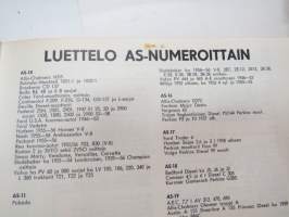 AS-Suodattimet autoihin ja traktoreihin (Autosoy Oy, Laitila) -luettelo -filter catalog