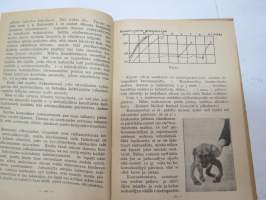 Työmiehen Kalenteri I 1922, sis. mm. seur. artikkelit / kuvat / mainokset; Kansikuvitus sekä kalenteriosan vinjettikuvitus I. Vickberg; Ikuinen muisto