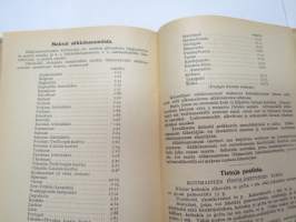 Työmiehen Kalenteri I 1922, sis. mm. seur. artikkelit / kuvat / mainokset; Kansikuvitus sekä kalenteriosan vinjettikuvitus I. Vickberg; Ikuinen muisto