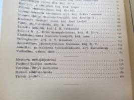 Työmiehen Kalenteri I 1922, sis. mm. seur. artikkelit / kuvat / mainokset; Kansikuvitus sekä kalenteriosan vinjettikuvitus I. Vickberg; Ikuinen muisto