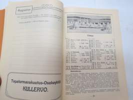 Työväen Kalenteri III (3.) 1910, sis. mm. seur. artikkelit; Kansikuvitus Sallinen, Kalenteritietoja, Markkinapäivät, Tietoja posti- ja rautatielähetyksistä,