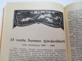 Työväen Kalenteri III (3.) 1910, sis. mm. seur. artikkelit; Kansikuvitus Sallinen, Kalenteritietoja, Markkinapäivät, Tietoja posti- ja rautatielähetyksistä,