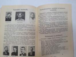 Työväen Kalenteri III (3.) 1910, sis. mm. seur. artikkelit; Kansikuvitus Sallinen, Kalenteritietoja, Markkinapäivät, Tietoja posti- ja rautatielähetyksistä,