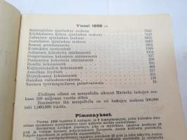 Työväen Kalenteri II (3.) 1909, sis. mm. seur. artikkelit / kuvat / mainokset; Kalenteritietoja, Markkinapäivät, Tietoja posti- ja rautatielähetyksistä,