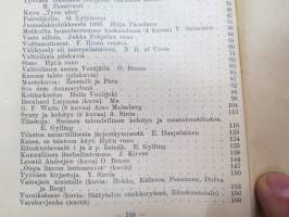 Työväen Kalenteri II (3.) 1909, sis. mm. seur. artikkelit / kuvat / mainokset; Kalenteritietoja, Markkinapäivät, Tietoja posti- ja rautatielähetyksistä,