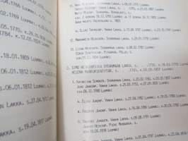 Lakan suku - Vanhalakka, Sydänmaanlakka, Lakka -family &amp; genealogy book