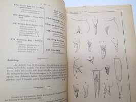 Zoologische Ergebnisse der Russischen Expedition nach Spitzbergen im Jahre 1899 - Collembola -tieteellisiä tuloksia venäläisen retkikunnan matkasta