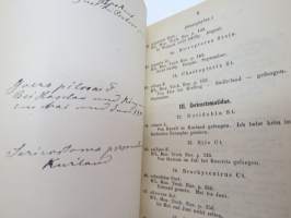 Verzeichniss der in Liv-, Est- und Kurland bisher aufgefundenen Neuropteren -verkkosiipisiä Baltiassa - Neuroptera of Baltic countries (Dorpat / Tartto 1880)