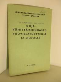 Ohjevähittäishinnasto puuvillatuotteille ja silkeille 20.2.1962