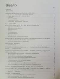 Suomen Hammasteknikkojen liitto ry 1925 - 1975
