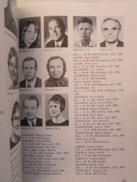 Suomen Hammasteknikkojen liitto ry 1925 - 1975