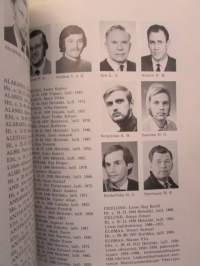 Suomen Hammasteknikkojen liitto ry 1925 - 1975