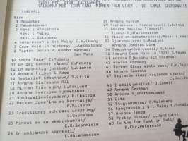 Märsrutan  - Bulletin för Svenska sektionen A.I.C.H, nr 5 augusti 1980 februari -Kap Hornin kiertäjien ruotsin alajaoston lehti / magazine for the Kap Horn