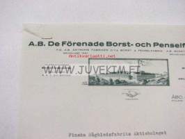 A.B. De Förenade Borst- och Penselfabrikerna, Turku 10.3.1934 -asiakirja